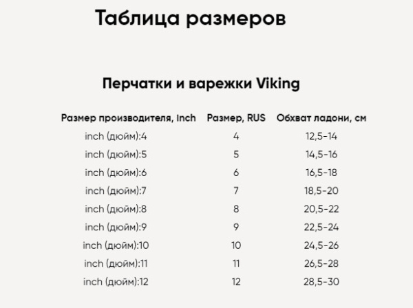 Перчатки горные Nortes Black (black; 8 (20.5-22))